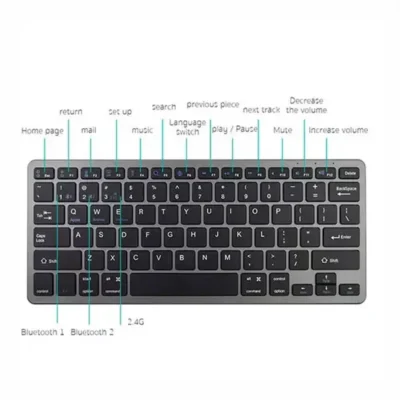 ست کیبورد و موس بی سیم کوتتسی Coteetci wireless keyboard and mouse set 84006 7