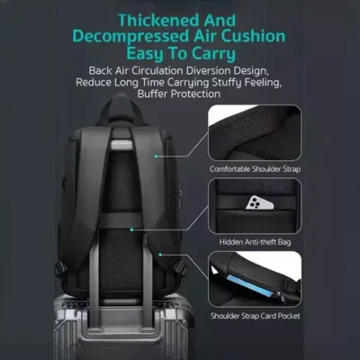 کوله پشتی لپ تاپ 16 اینچی ضدآب کوتتسی Coteetci space series style the backpack 14028 5