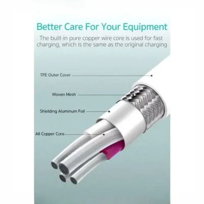کابل شارژ سریع اپل واچ دوکاره کوتتسی Coteetci IWatch Charger PD Fast Charging Cable 26002 4