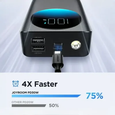 پاوربانک 30 وات 20000 جویروم Joyroom Fast ChargingPower Bank JR-PBF02 2