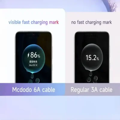 کابل شارژ تایپ سی 100 وات 1.2 متر مک دودو Mcdodo Type-C Super Charge Data Cable CA-3650 3