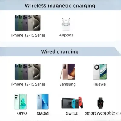 پاوربانک 20 وات وایرلس 10000 جویروم Powerbank Joyroom magnetic JR-PBM01 6