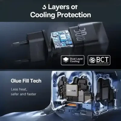 آداپتور دیواری 30 وات بیسوس Baseus GaN5S Fast Charger CCGAN30E5-S 8