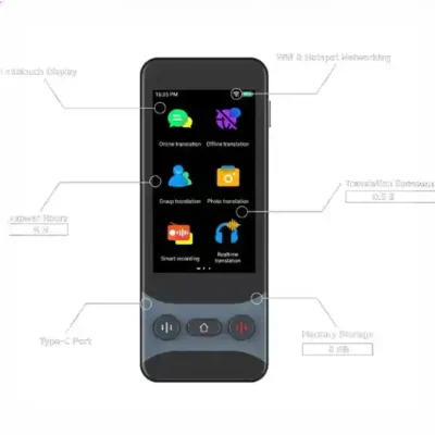 دستگاه مترجم صوتی همراه آنلاین لولو Levelo FluentLink Offline & Online Voice Translator LVLFLVTGY 4