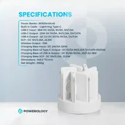پاوراستیشن 8 در 1 پاورولوژی Powerology 10000mAh Power Bank Terminal PPBCHA2681BK 10
