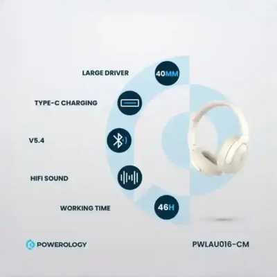 هدست بلوتوث پاورولوژی Powerology Hybrid ANC Headphone PWLAU016 3