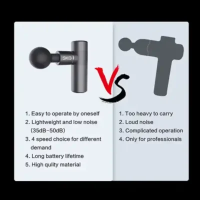 ماساژور تنفگی اس کی جی SKG F3-EN massage gun 7