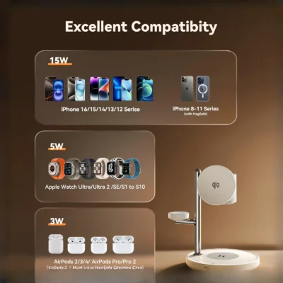 شارژر وایرلس 4 کاره جویروم JOYROOM JR-W23 Qi2 Wireless Charger 3