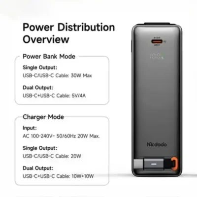 پاوربانک 10000 و آداپتور شارژ 30وات مک دودو Mcdodo 3-in-1 Power Bank MC-3181 7