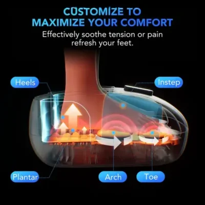 ماساژور پا اس کی جی SKG Foot Massager YS100 4