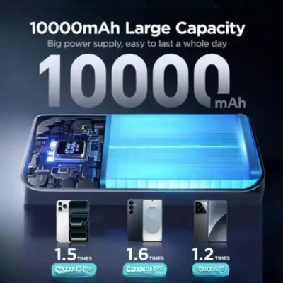پاروبانک 22.5 وات 10000 جویروم Joyroom Power Bank JR-QP191 Mini 5