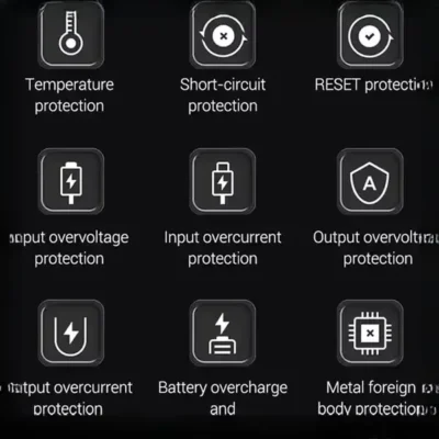 پاوربانک 212 وات 25000 شیائومی Xiaomi HyperCharge Power Bank P03MI 6