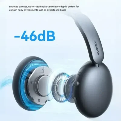 هدست بیسیم جویروم Joyroom JR-JH1 Hybrid ANC Bluetooth Wireless Headphones 5