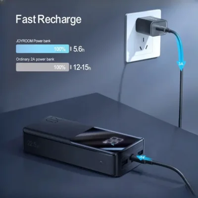 پاوربانک فست شارژ 20000 جویروم Joyroom 22.5W Power Bank JR-QP192 6