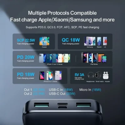 پاوربانک فست شارژ 10000 جویروم Joyroom Super Fast Charge JR-QP191 4