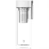 فلاسک شیشه ای دو لایه میجیا شیائومی Xiaomi Mijia Double-layer MJBLB01PL BHR8676CN