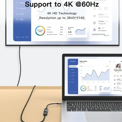 کابل تبدیل USB-C به HDMI گرین لاین GN4KCTHDMIBK 4