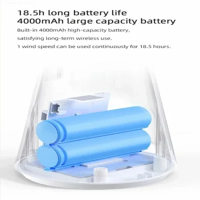 پنکه رو میزی شیائومی Mini Fan 7